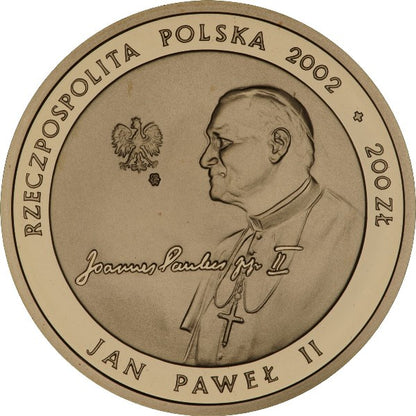 Jan Paweł II - Pontifex Maximus