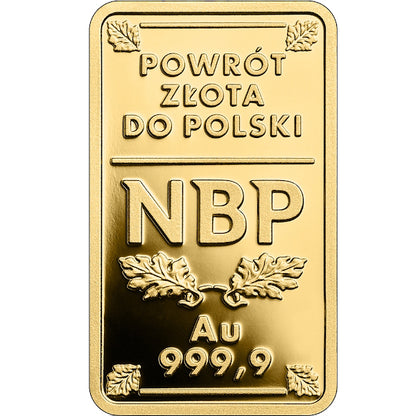 Powrót złota do Polski